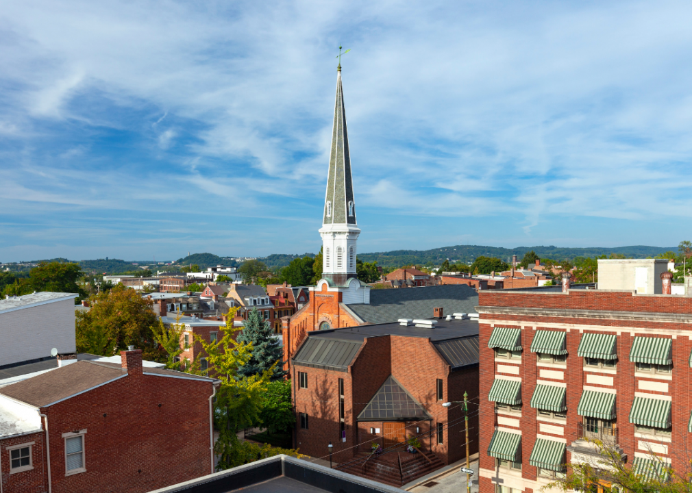#9. York County